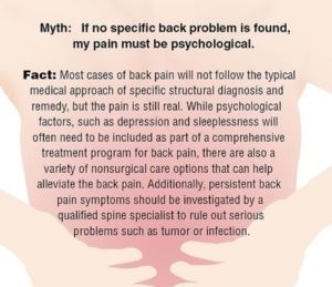 joint pain myths