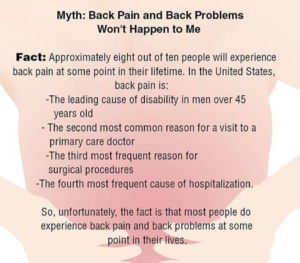 joint pain myths