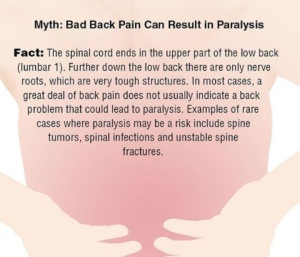 joint pain myths